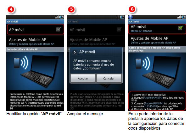 Tethering en Android