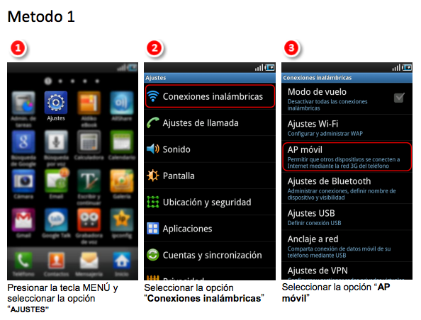 Tethering en Android 