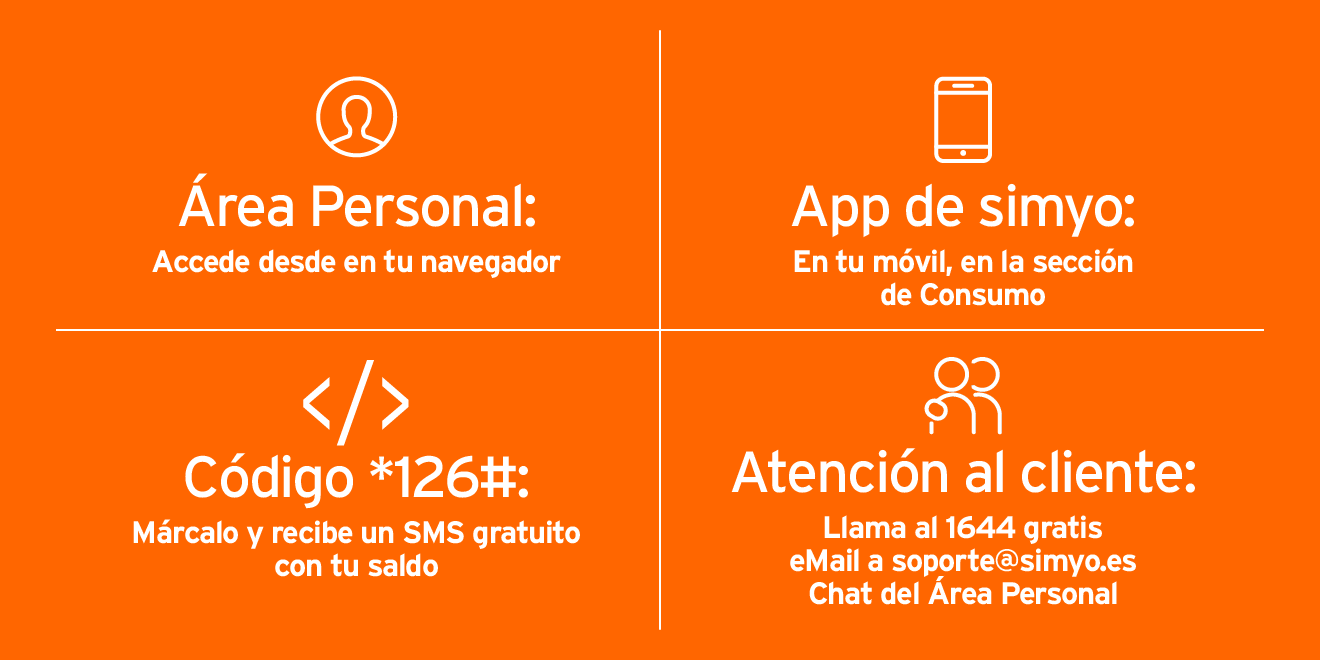 Tienes cuatro formas de consultar tu saldo en simyo: el Área Personal en la web, la app de simyo, marcando el código *126# y preguntando en atención al cliente.