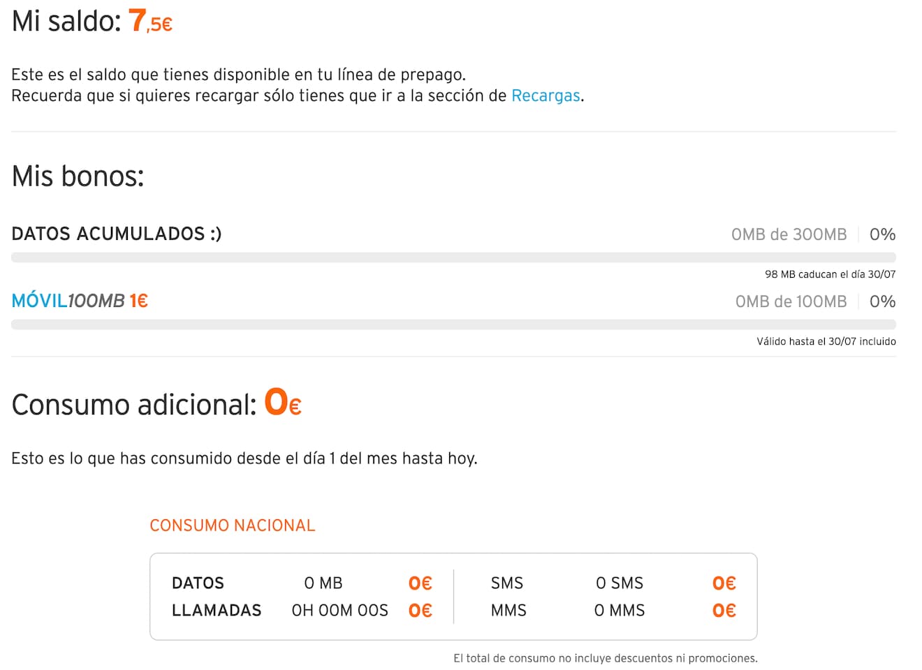 Vista del área personal de simyo donde puedes ver tu saldo, tus datos y tu consumo.