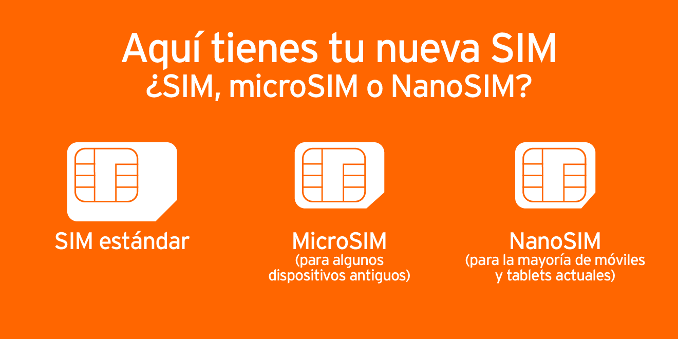 Comparativa entre SIM, MicroSIM y NanoSIM